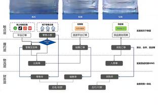 还有这份自信吗？里皮此前采访：国足发挥出水平能赢亚洲任何对手